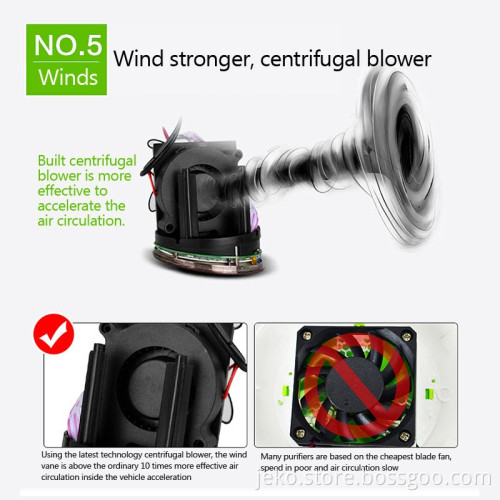 Nice industrial design metal air purifier for car